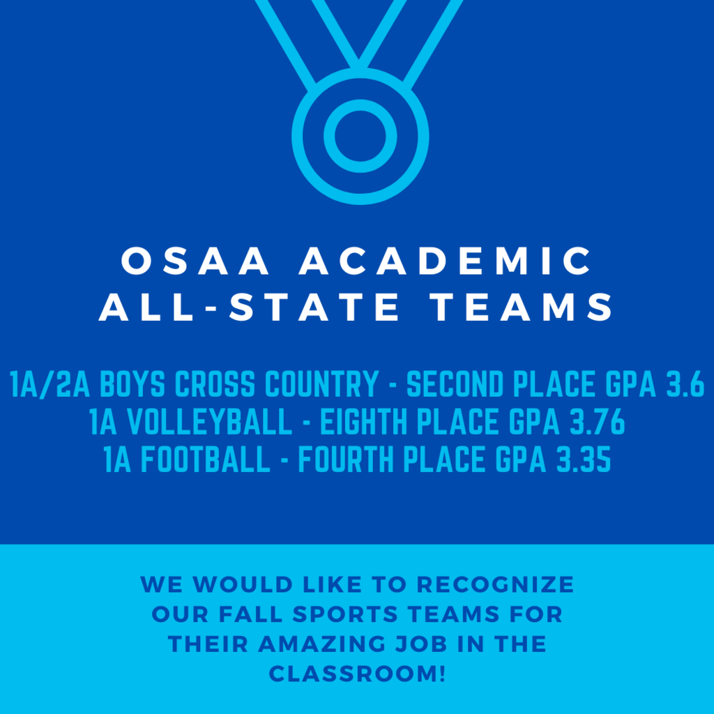 Acad All-State teams