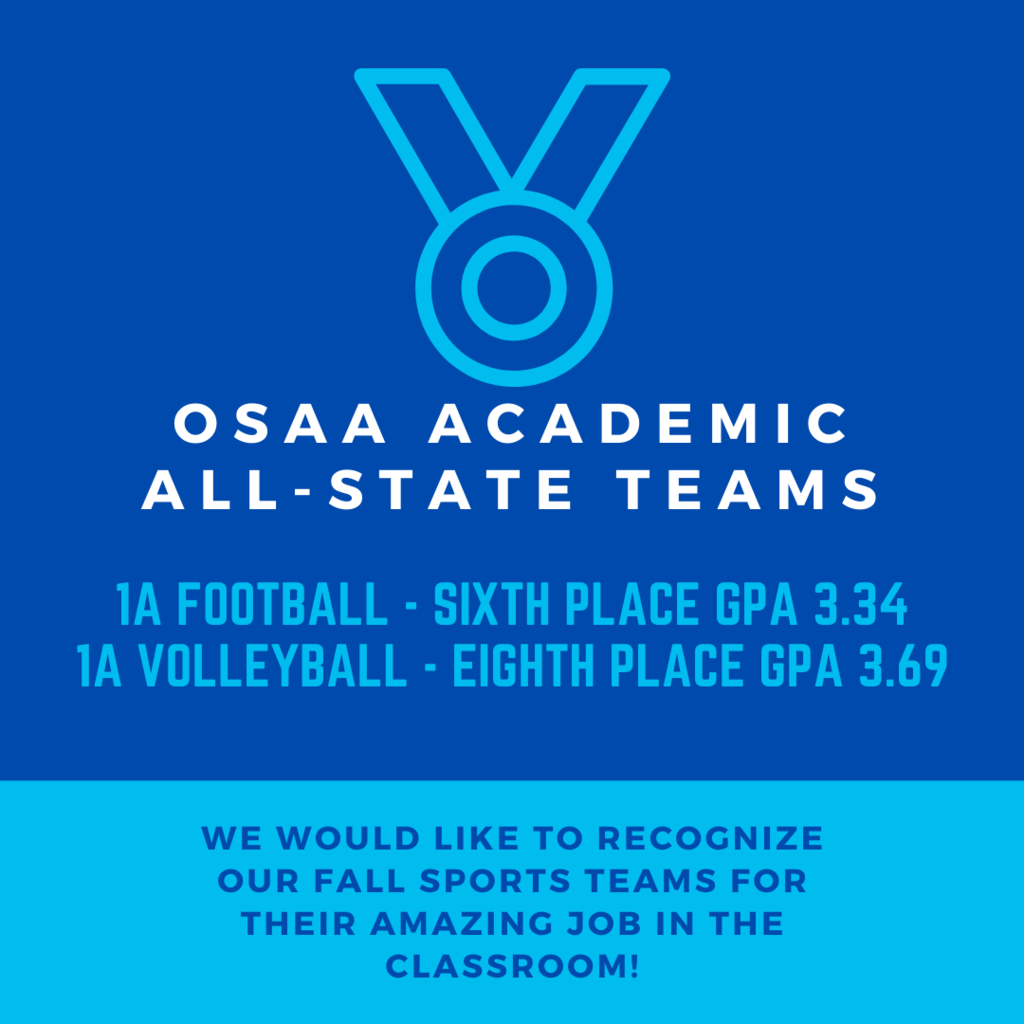 Acad All-State teams